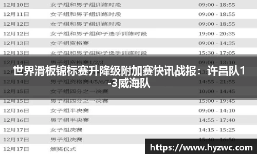 世界滑板锦标赛升降级附加赛快讯战报：许昌队1-3威海队