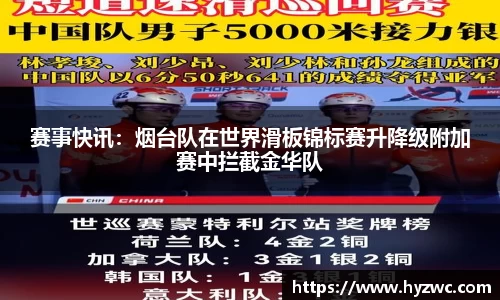 赛事快讯：烟台队在世界滑板锦标赛升降级附加赛中拦截金华队