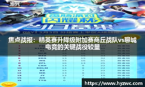 焦点战报：精英赛升降级附加赛商丘战队vs聊城电竞的关键战役较量