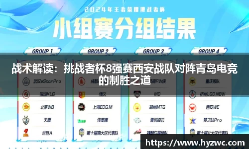 战术解读：挑战者杯8强赛西安战队对阵青岛电竞的制胜之道