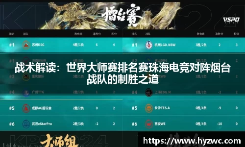 战术解读：世界大师赛排名赛珠海电竞对阵烟台战队的制胜之道